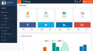 SB Admin – Free Bootstrap Admin Dashboard Template Download