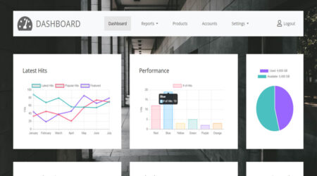 Free Admin Dashboard HTML CSS Template