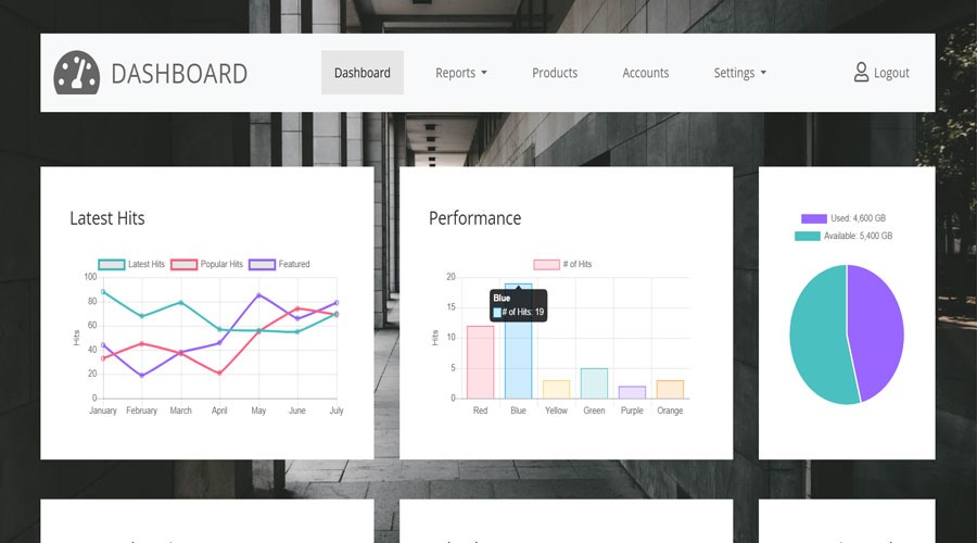 Dashboard – Free Admin Dashboard HTML CSS Web Template Free Admin Dashboard HTML CSS Template
